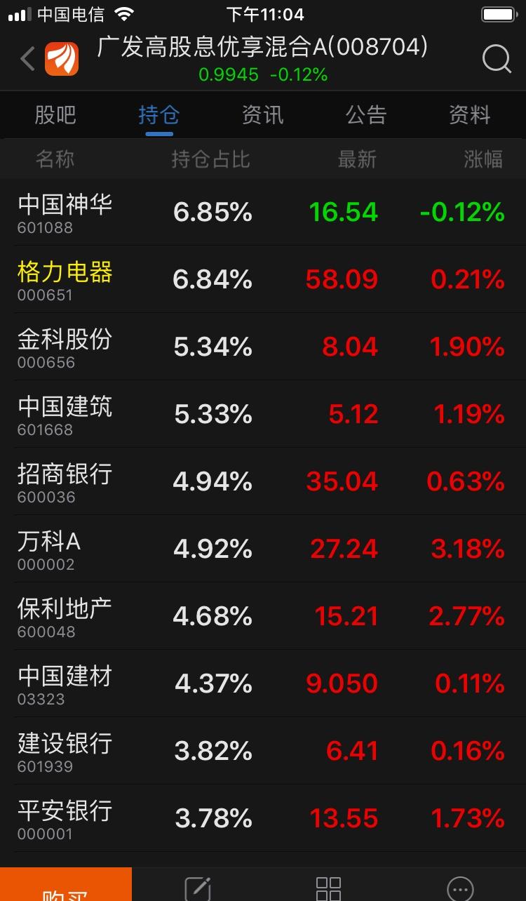 亨利毕绍普成功投资的秘密