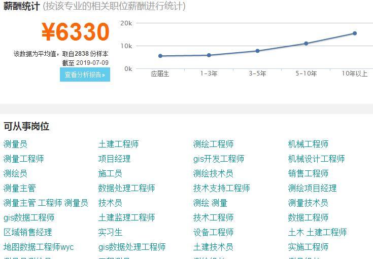 探索卫星资源工程师的职责与挑战