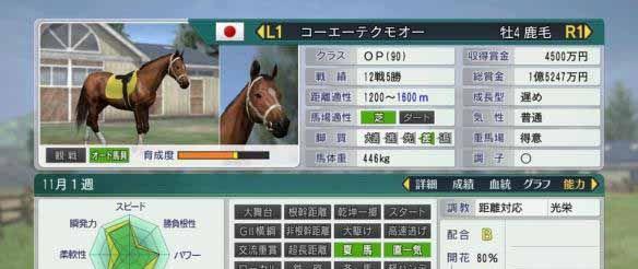 赛马大亨8攻略：打造最强阵容，培养顶尖赛马！