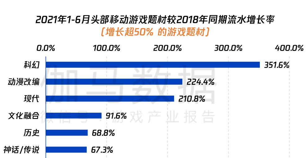 哥伦比亚游戏需办理？政策解析