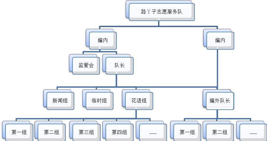 明日方舟资深干员搭配标签_明日方舟资深干员tag搭配_明日方舟中资深干员