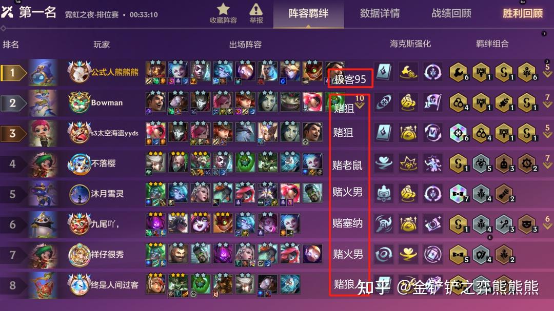 哪里可以查金铲铲战绩_金铲铲战绩查询软件_金铲铲战绩查询