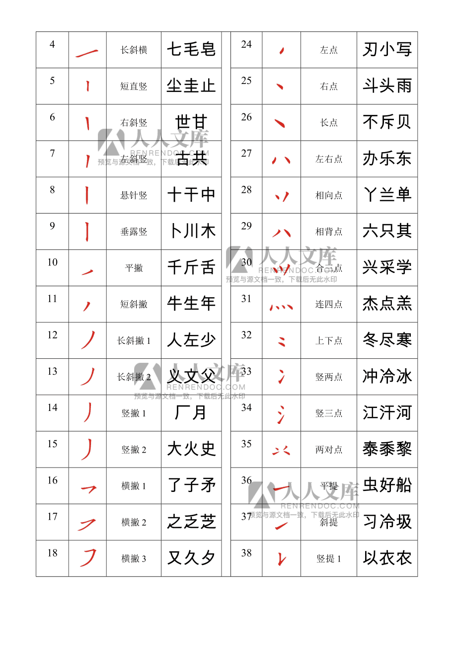 汉字宝宝_汉字宝典_汉字宝