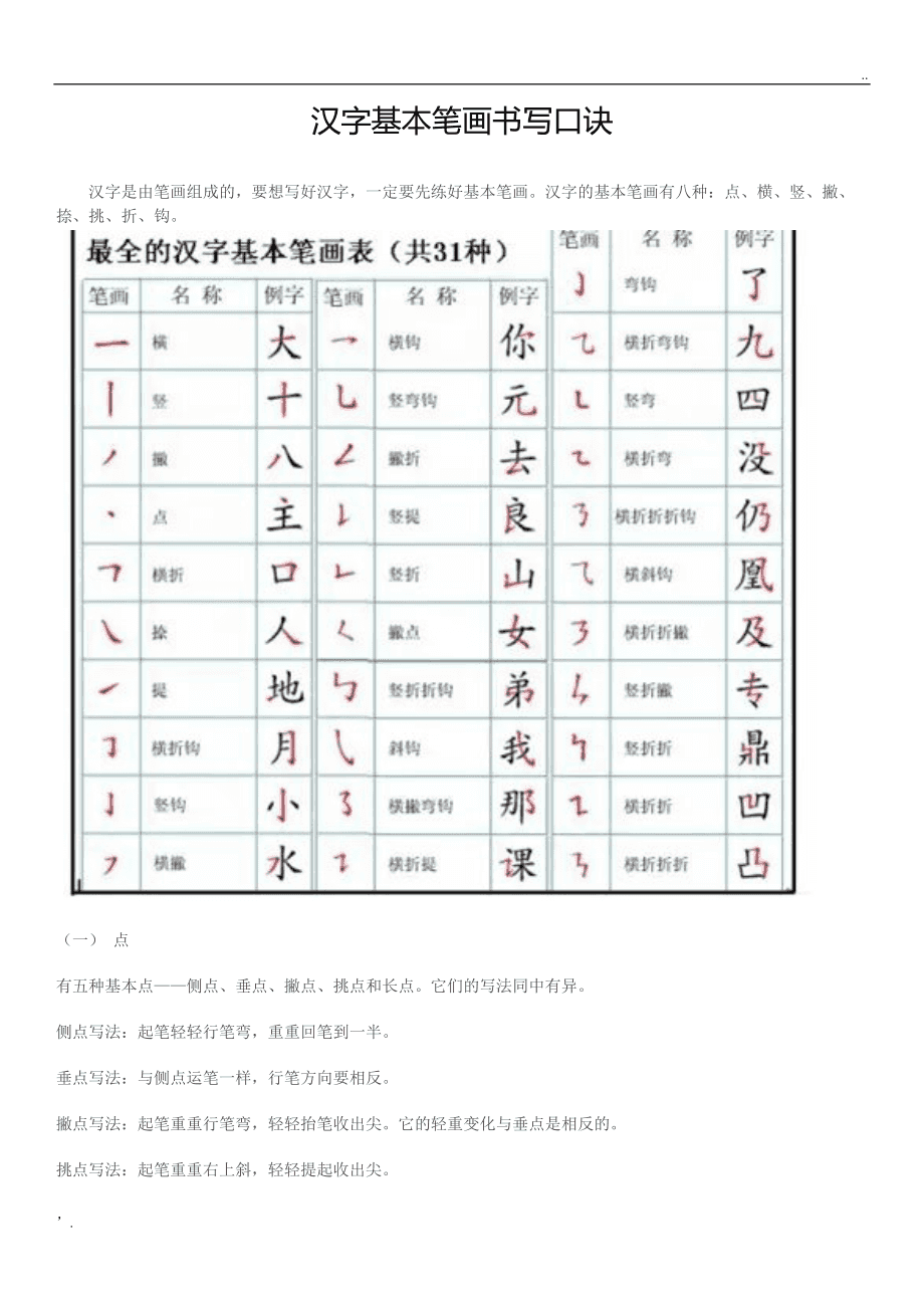 汉字宝宝_汉字宝典_汉字宝