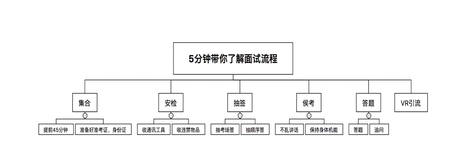 阅读退伍兵升官记_退武兵升官记_退伍兵升官记 全本