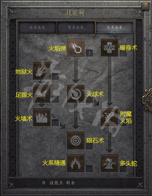 神界原罪汉娜帮谁_神界原罪2汉娜_神界原罪汉娜格
