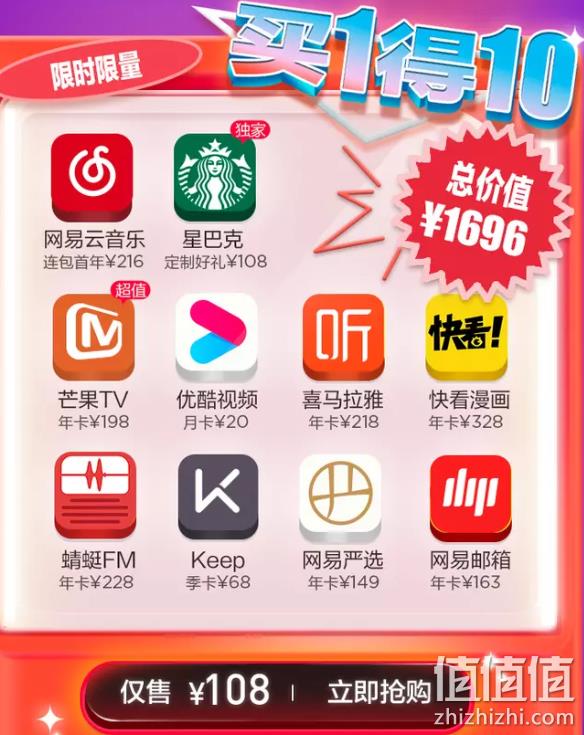 网易云svip有必要吗_网易云svip怎么开最便宜_网易云svip