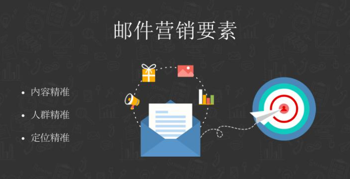 销售易crm_易销售crm软件_易销售crm拜访签到破解