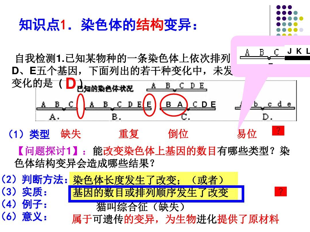 进化evolve_进化evolve游戏_进化evolve官网