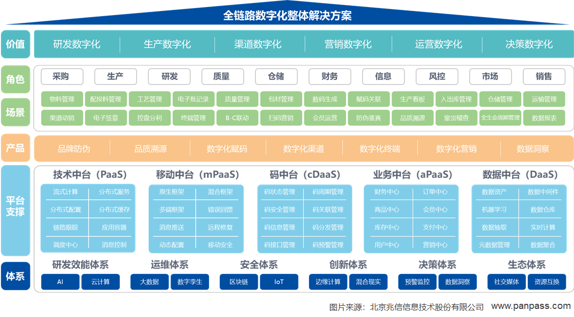 软天空为什么下架了_打开软天空_软天空要钱吗