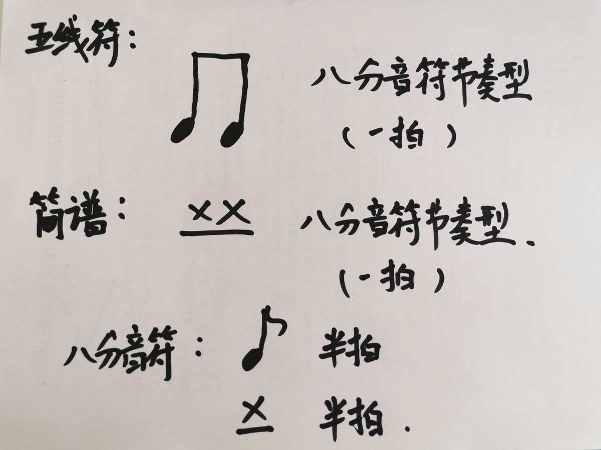 演奏歌曲的演奏怎么写_演奏结束后应说什么_完成歌曲演奏