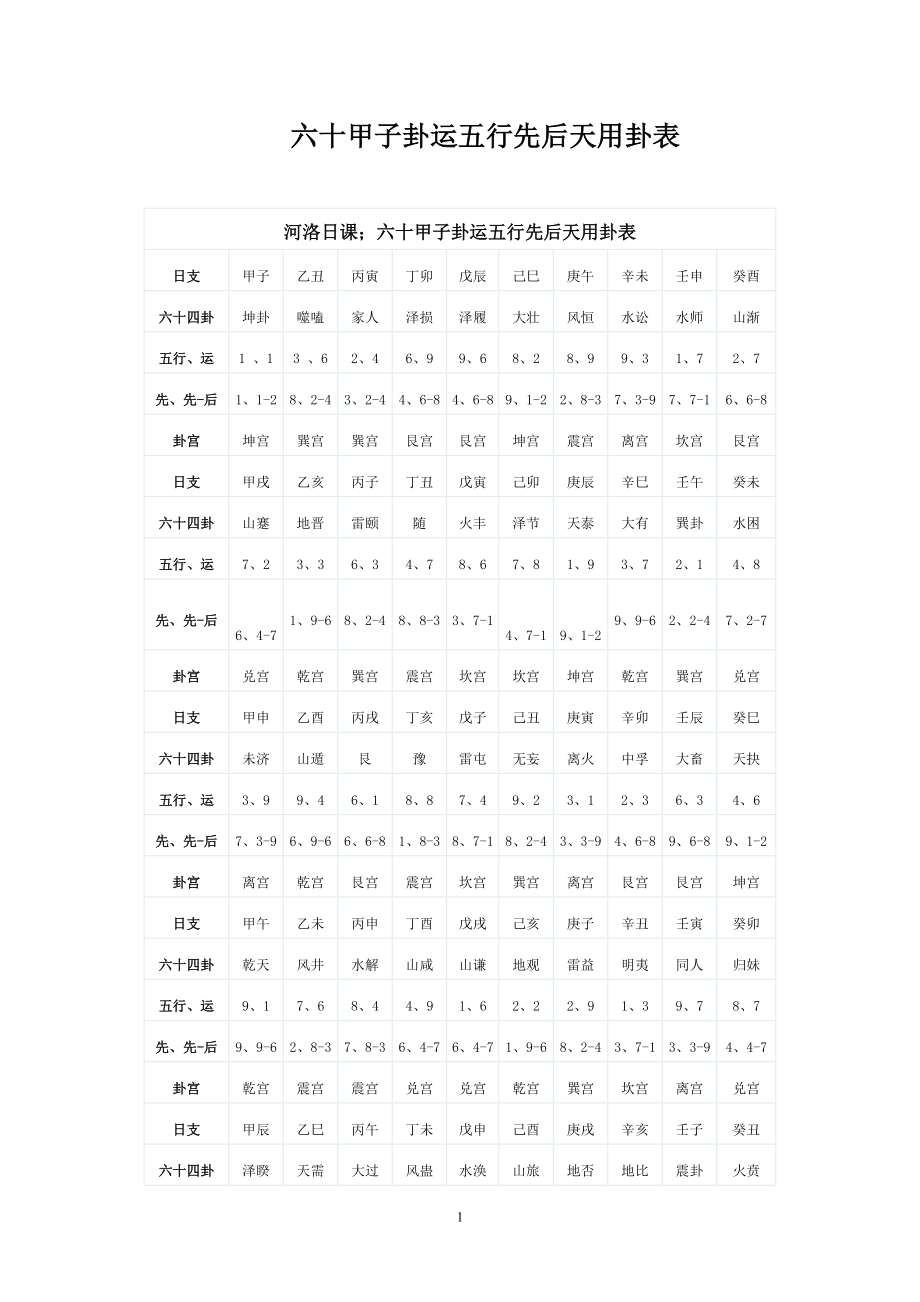 鬼谷八荒先天气运_鬼谷八荒先天气运最强搭配贴吧_鬼谷八荒先天气运是什么