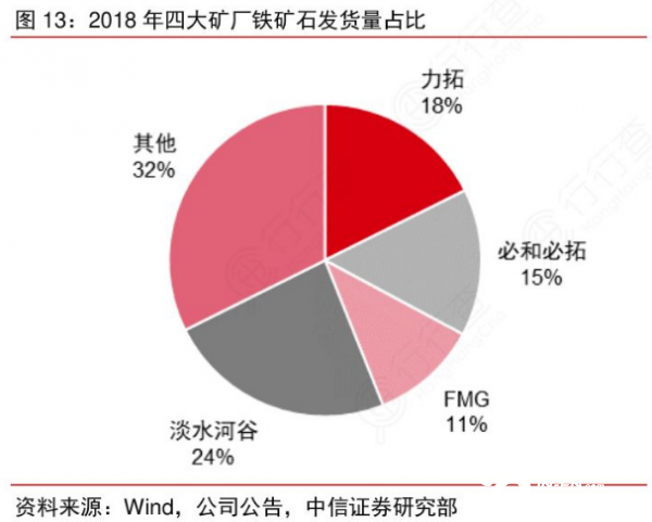铁矿白色石头是什么矿_铁矿白天_白铁矿