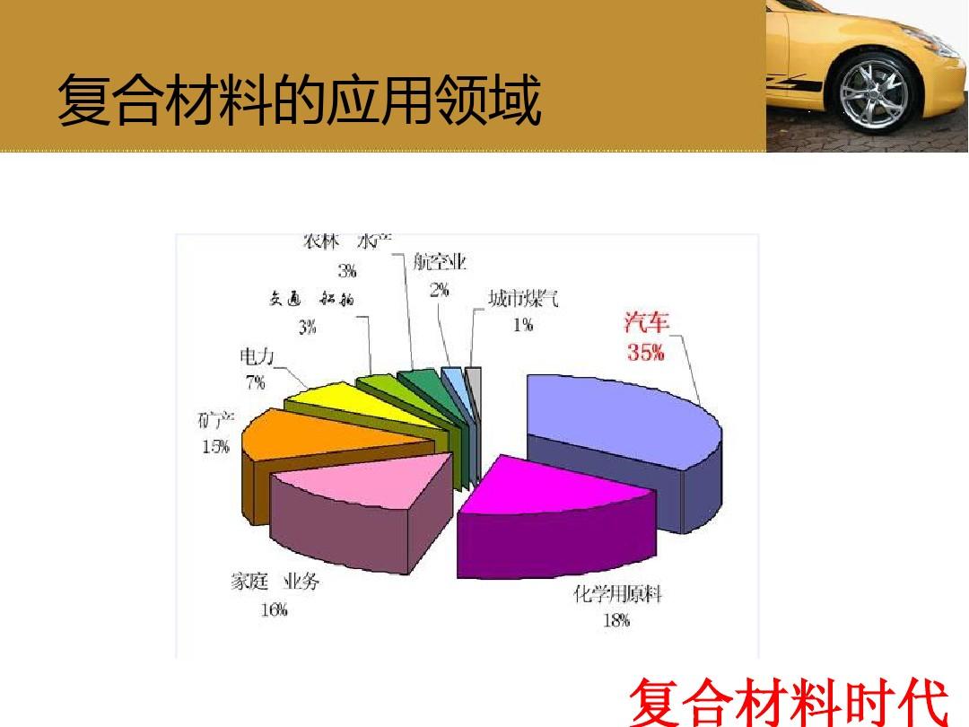 迪希雅材料_希雅的书_迪希雅材料