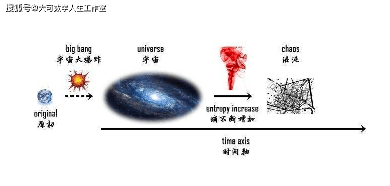 天地归墟_天地归墟攻略开局_天地归墟最强流派