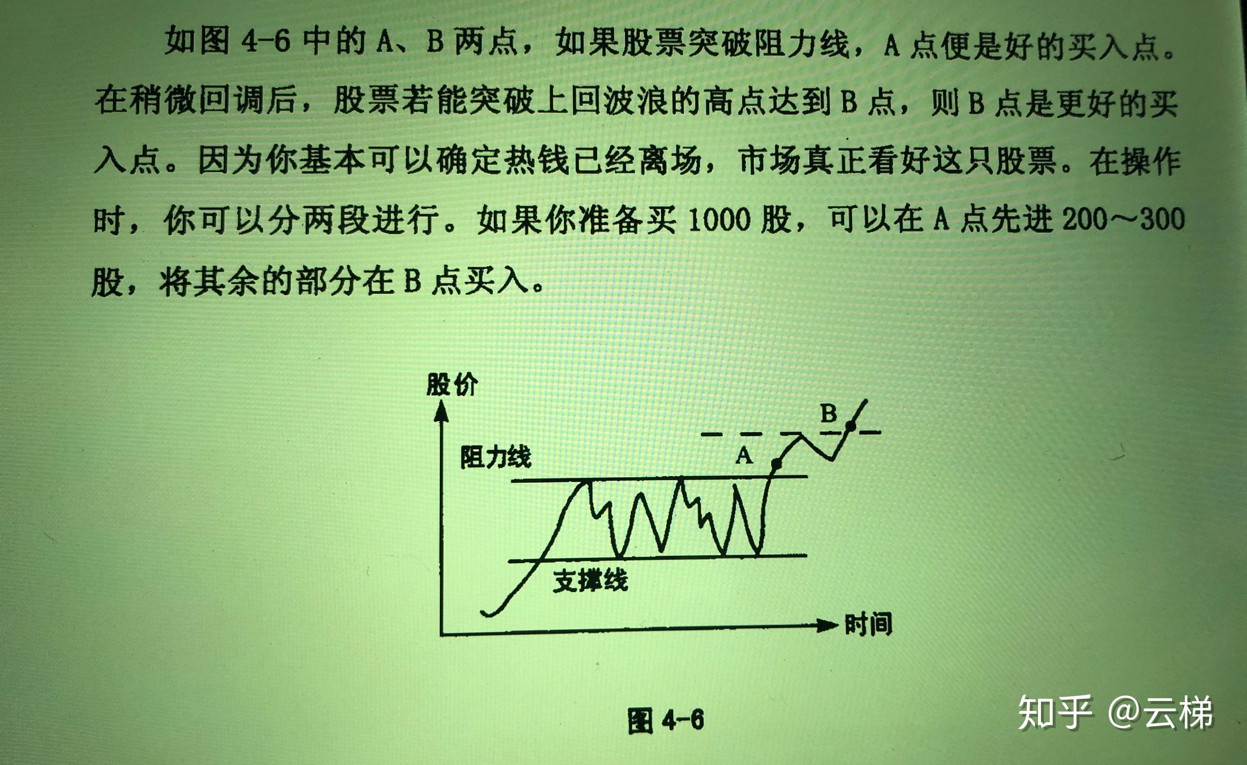 木桶伯武圣卡概率大吗_二费卡几级概率最高_高概率交易机会邵悦华