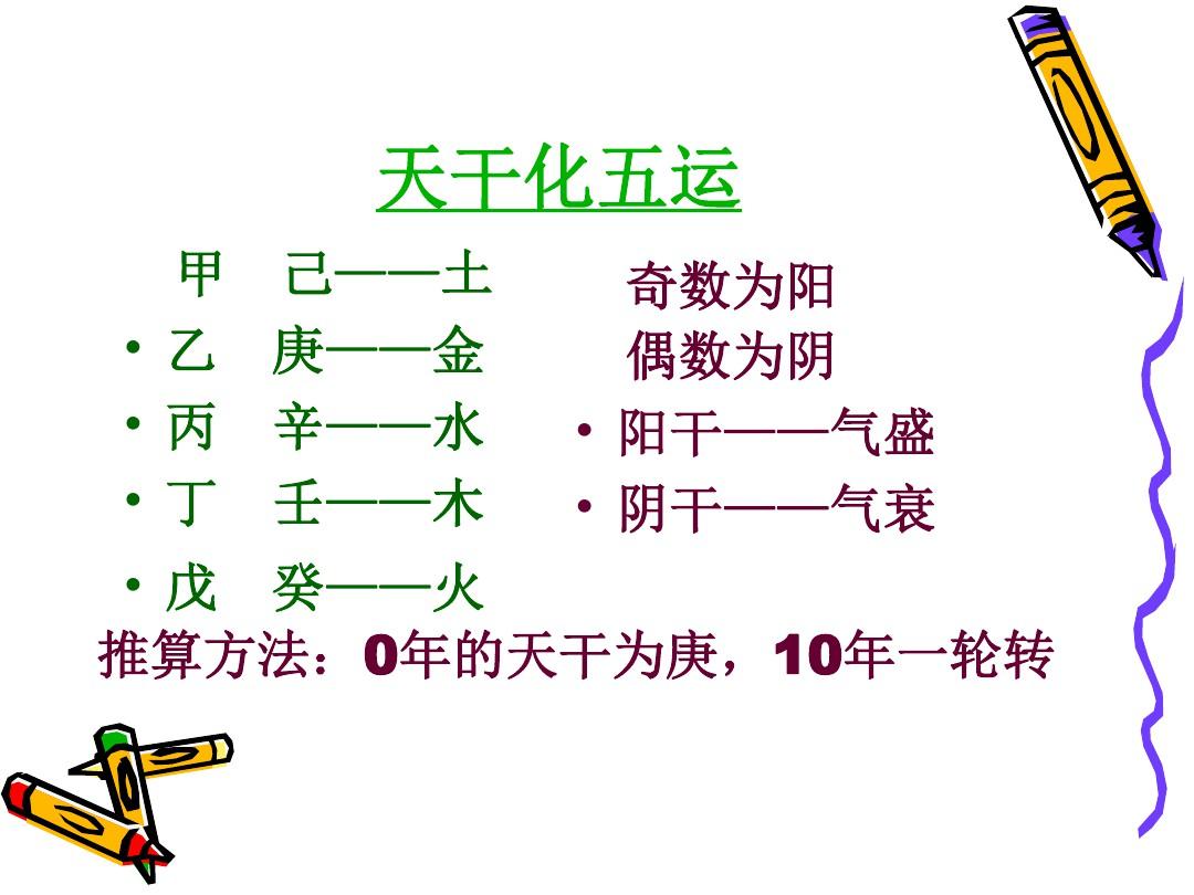 二费卡几级概率最高_高概率交易机会邵悦华_木桶伯武圣卡概率大吗