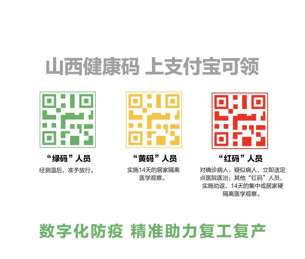 电子健康码在什么地方找_电子健康码数据从哪获取_电子健康码在哪里找