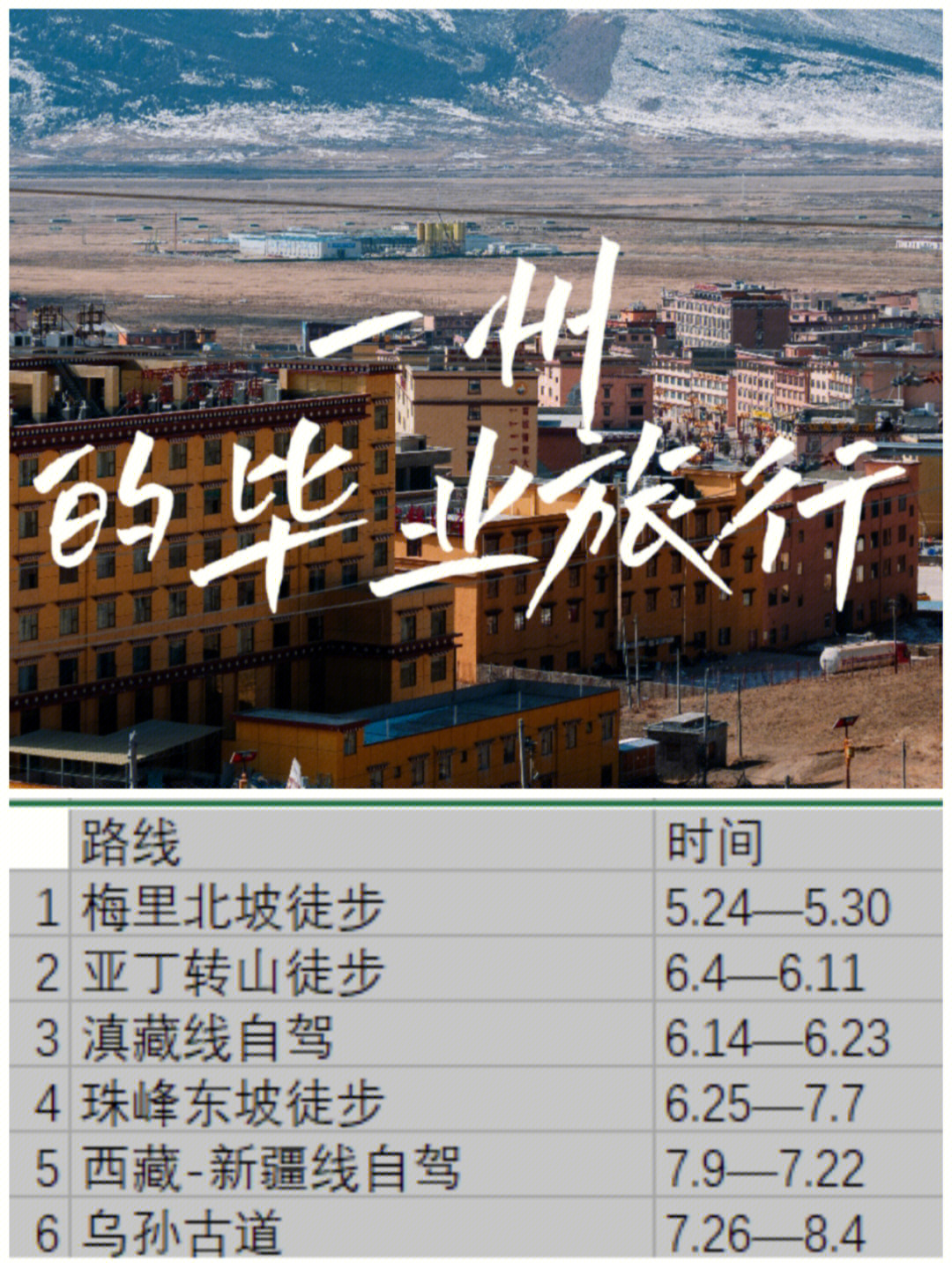 时光回溯之旅_时光回溯怎么读_时光回溯攻略