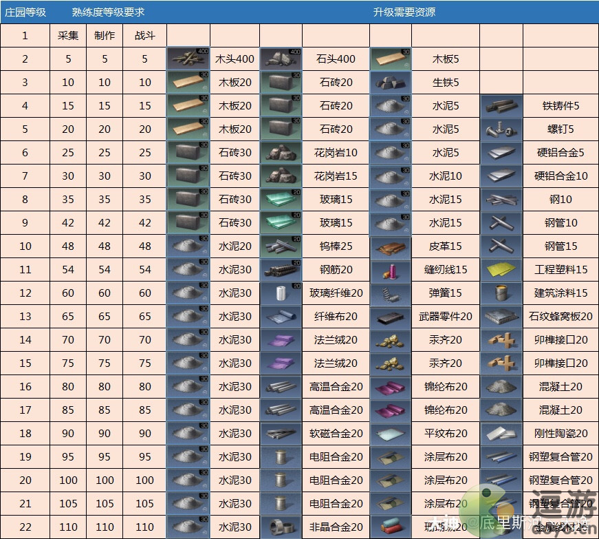 辐射材料代码_辐射4材料代码_辐射44570代码