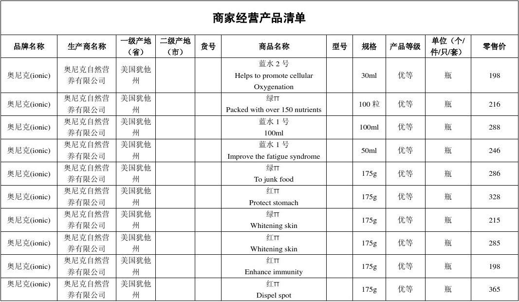 新商盟网上订网_新商盟网上订货系统_新商盟网上订货速成