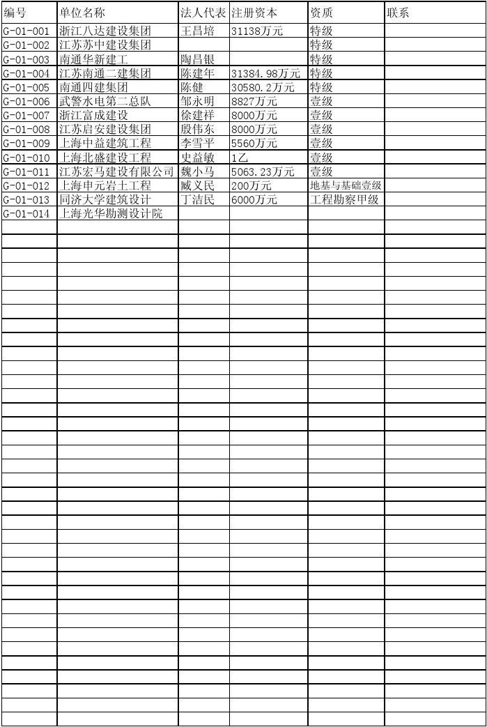 新商盟网上订网_新商盟网上订货系统_新商盟网上订货速成