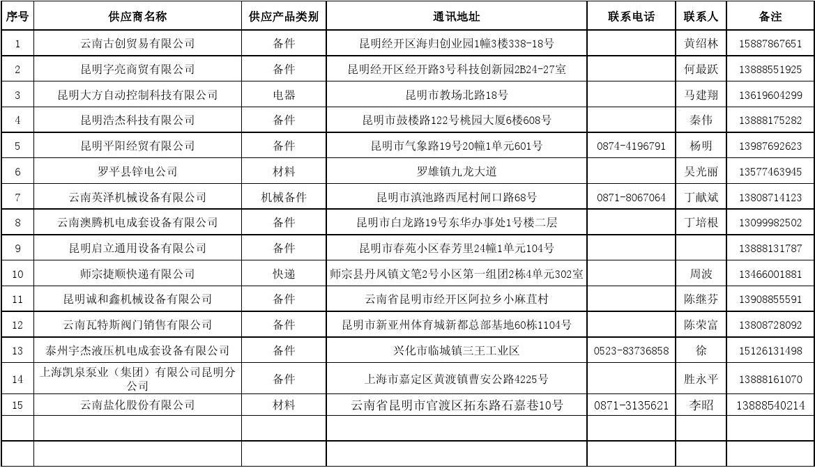 新商盟网上订货速成_新商盟网上订货系统_新商盟网上订网