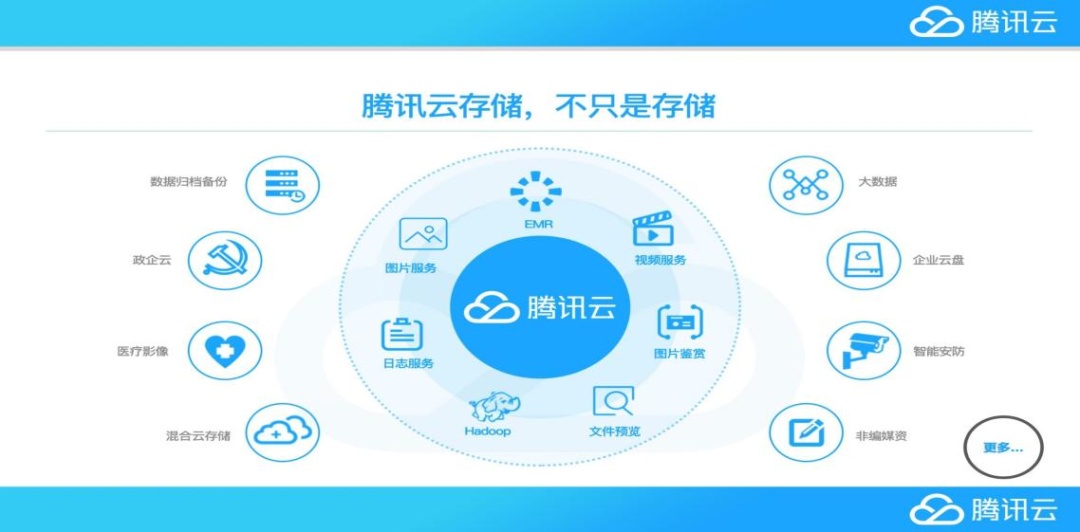 天龙云系统_天龙云_天龙云系统手机