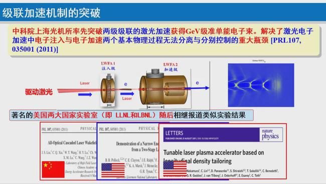 旋风器加速下载免费_旋风器加速器官网2023_加速器旋风