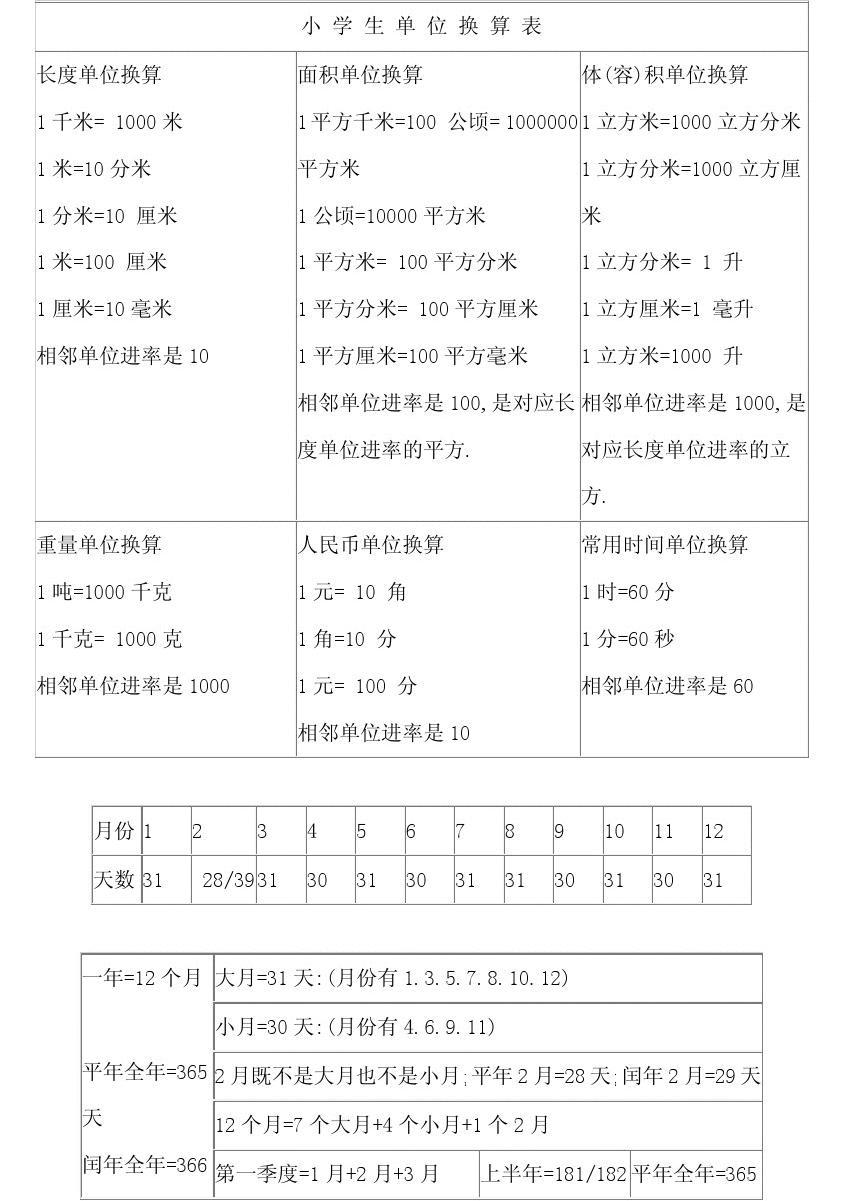 单位换算软件_换算单位软件有哪些_换算单位软件下载