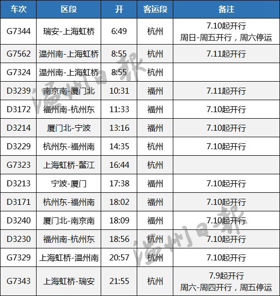 动车票候补票能上动车吗_能候补上的动车票一定会兑现吗_动车候补是什么意思能确定买的票吗