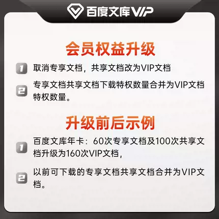 百度文库下载器_不用下载券下载百度文库_下载百度文库