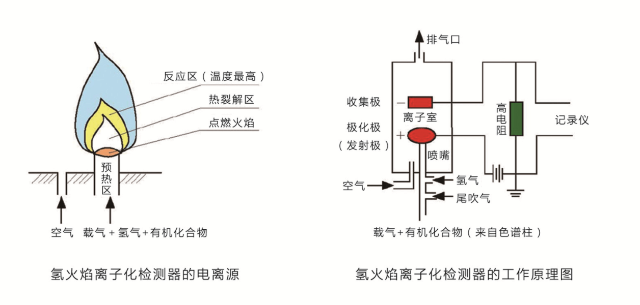 消焰器_消焰器_消焰器