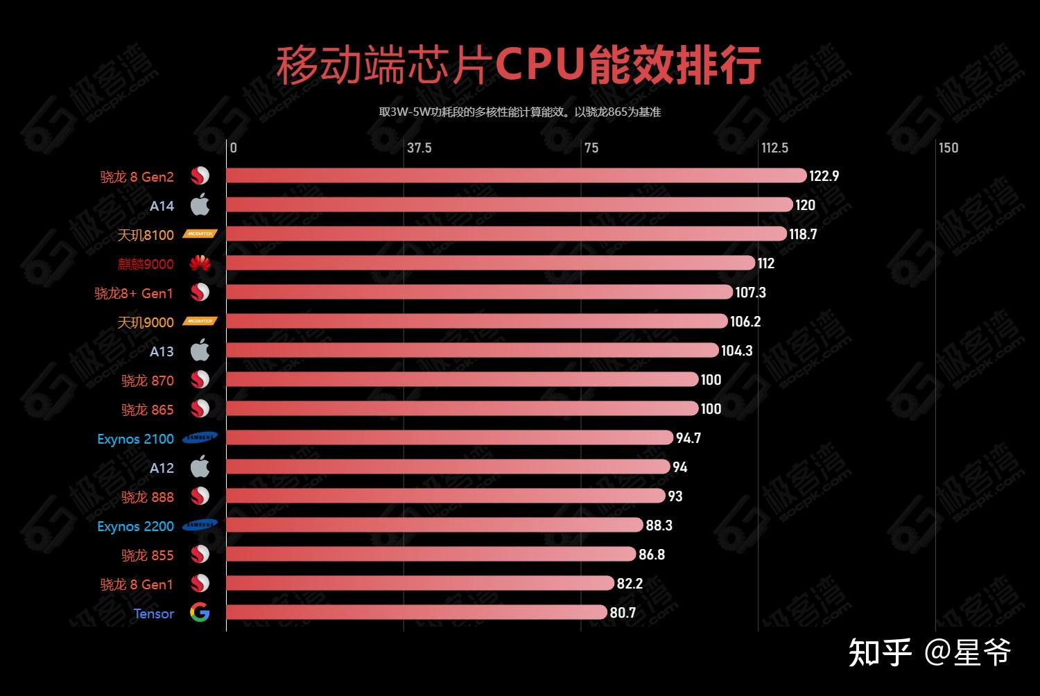 吃小鸡的游戏_鸡吃米游戏_吃鸡什么手机可以下载游戏