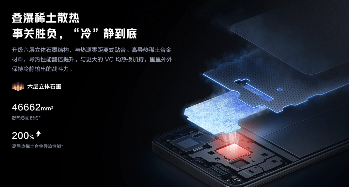 r11手机玩游戏怎么样_智能手机玩游戏_玩儿游戏手机