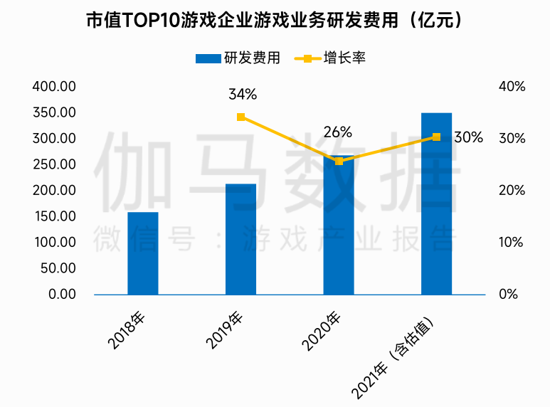 现代年轻人玩手机游戏，首选56手机游戏官网