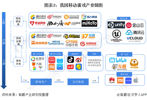 大黄蜂的游戏_大黄蜂单机游戏_大黄蜂手机版如何下载游戏