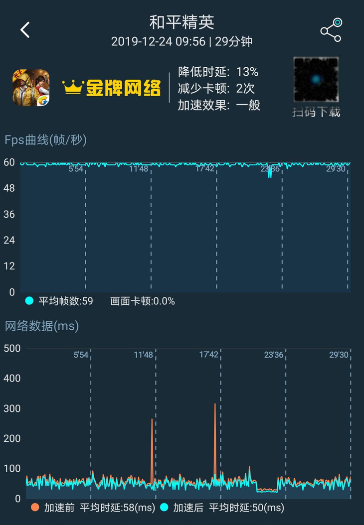 购买能力游戏手机_可以购买手机游戏的平台_购买能力手机游戏推荐