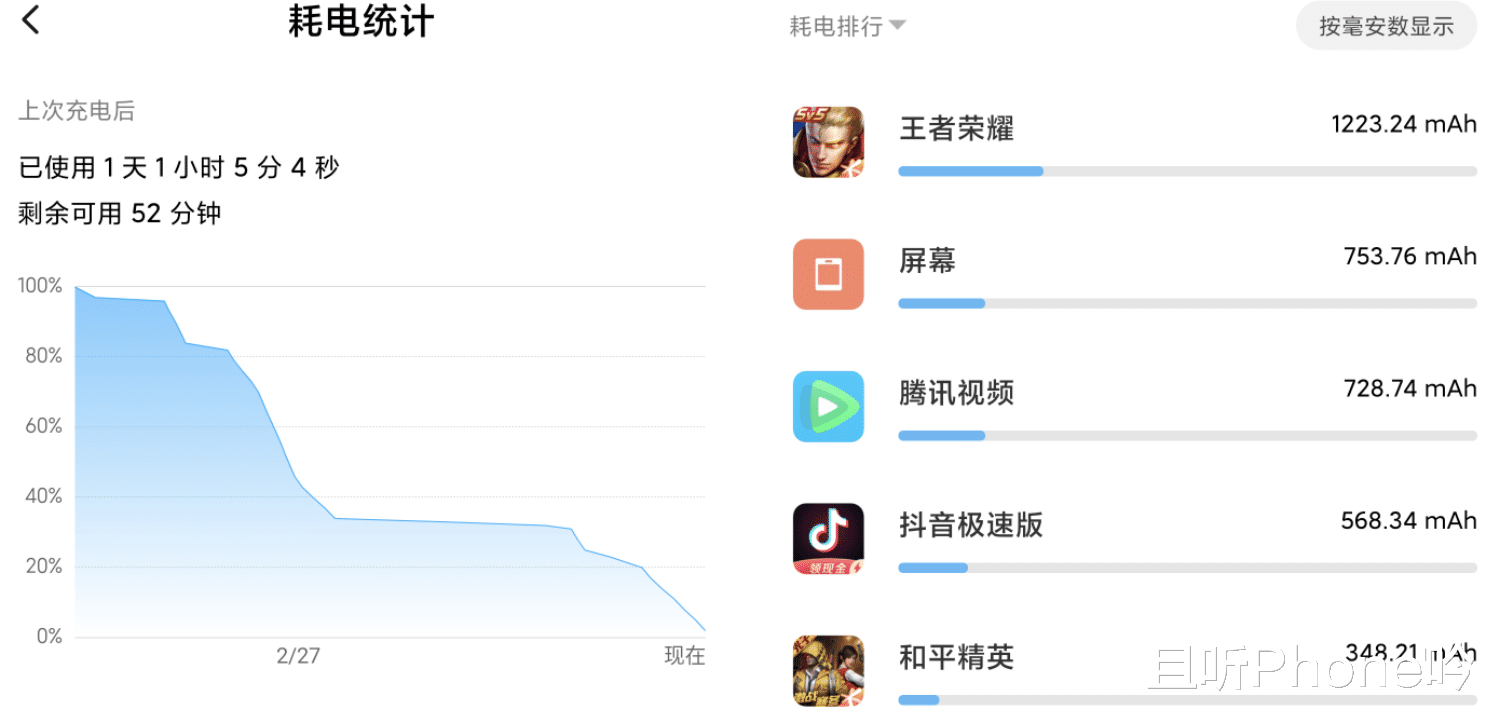 元游戏有哪些_百元真正的游戏手机有哪些_元游戏是什么意思