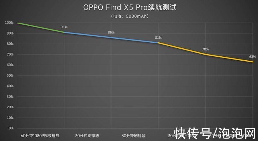1500游戏手机2021_150之内的游戏手机_游戏手机1500左右哪款好