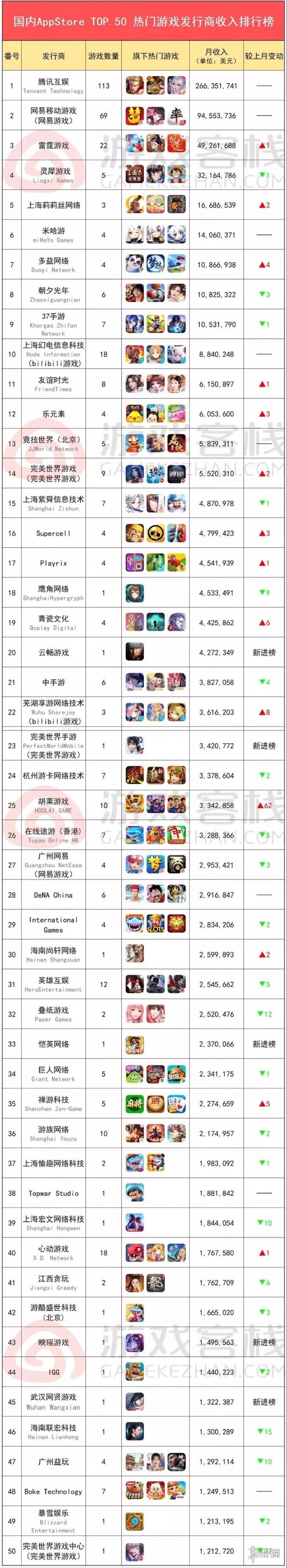 定位手机游戏怎么玩_手机游戏定位系统_定位他人手机游戏