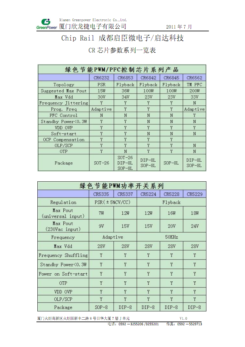 玩游戏买手机什么处理器好_专门打游戏的手机处理器_打游戏买哪个手机处理器好