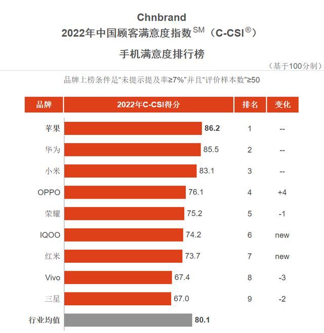 打游戏五百元手机哪款好_打手游手机推荐_啥手机游戏