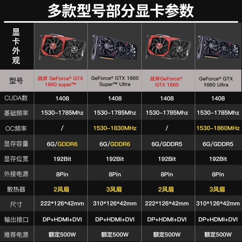性能电脑影响手机游戏帧数吗_电脑玩手机游戏吃配置吗_电脑游戏对手机性能的影响