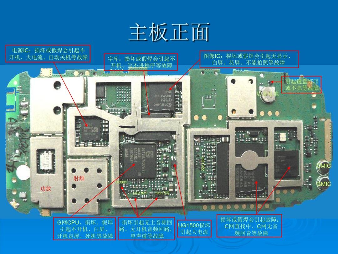 rog3游戏手机主板价格_rog主板性价比_rog游戏手机3值得购买吗