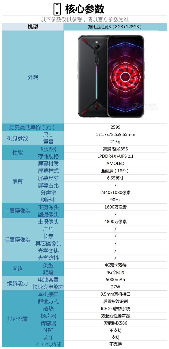 买手机游戏_9600元买什么游戏手机_花钱买的手机游戏