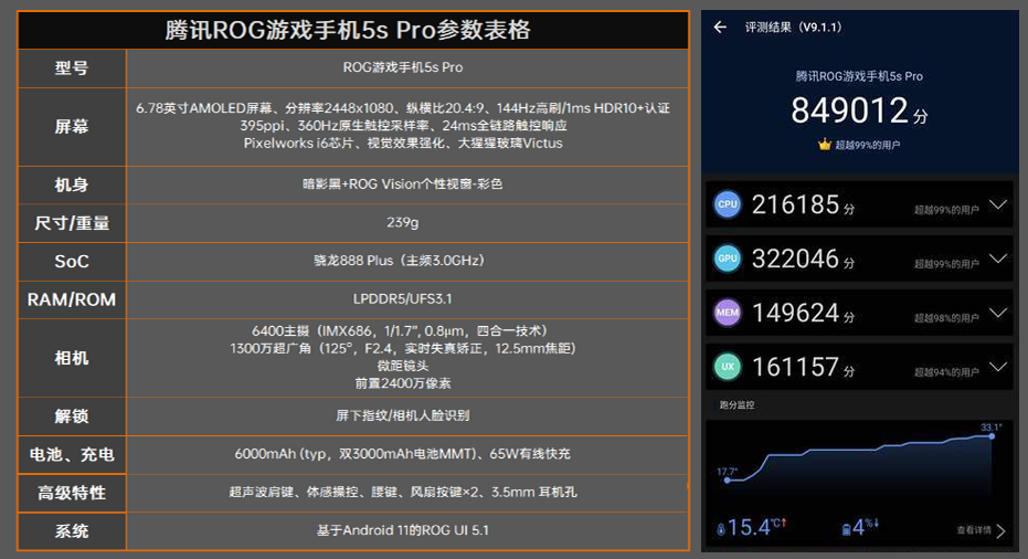 测试哪些手机可以玩游戏_测试玩手机游戏可以玩什么_什么游戏测试手机