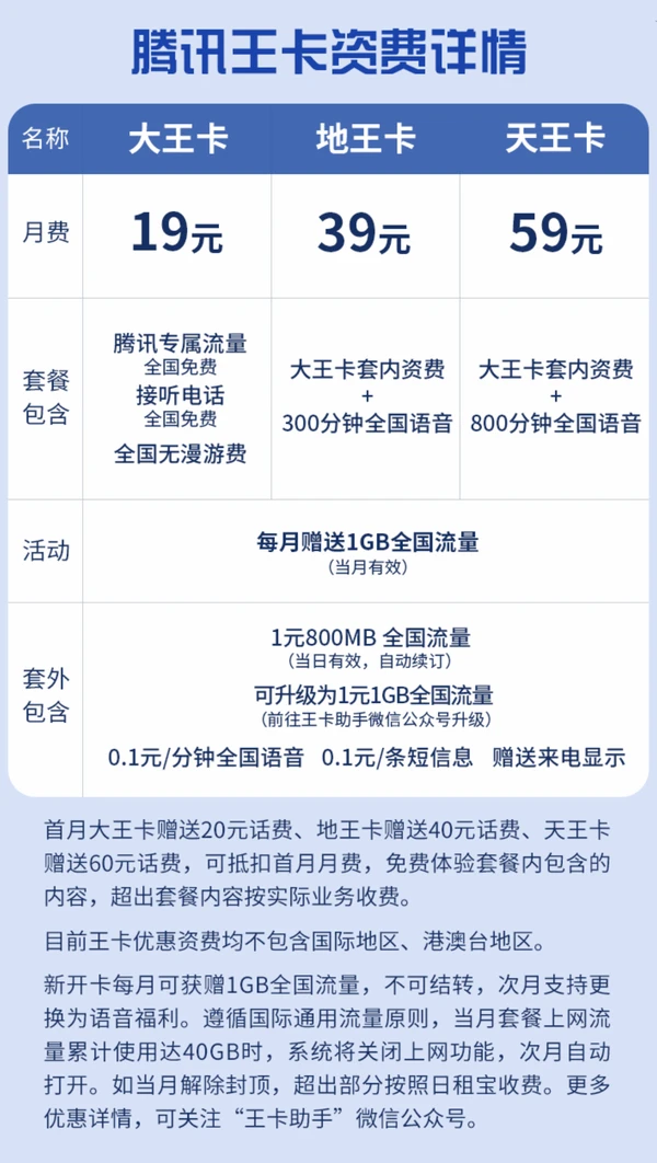 买卡玩手机游戏会被发现吗_买游戏卡犯法吗_不会玩游戏如何买手机卡