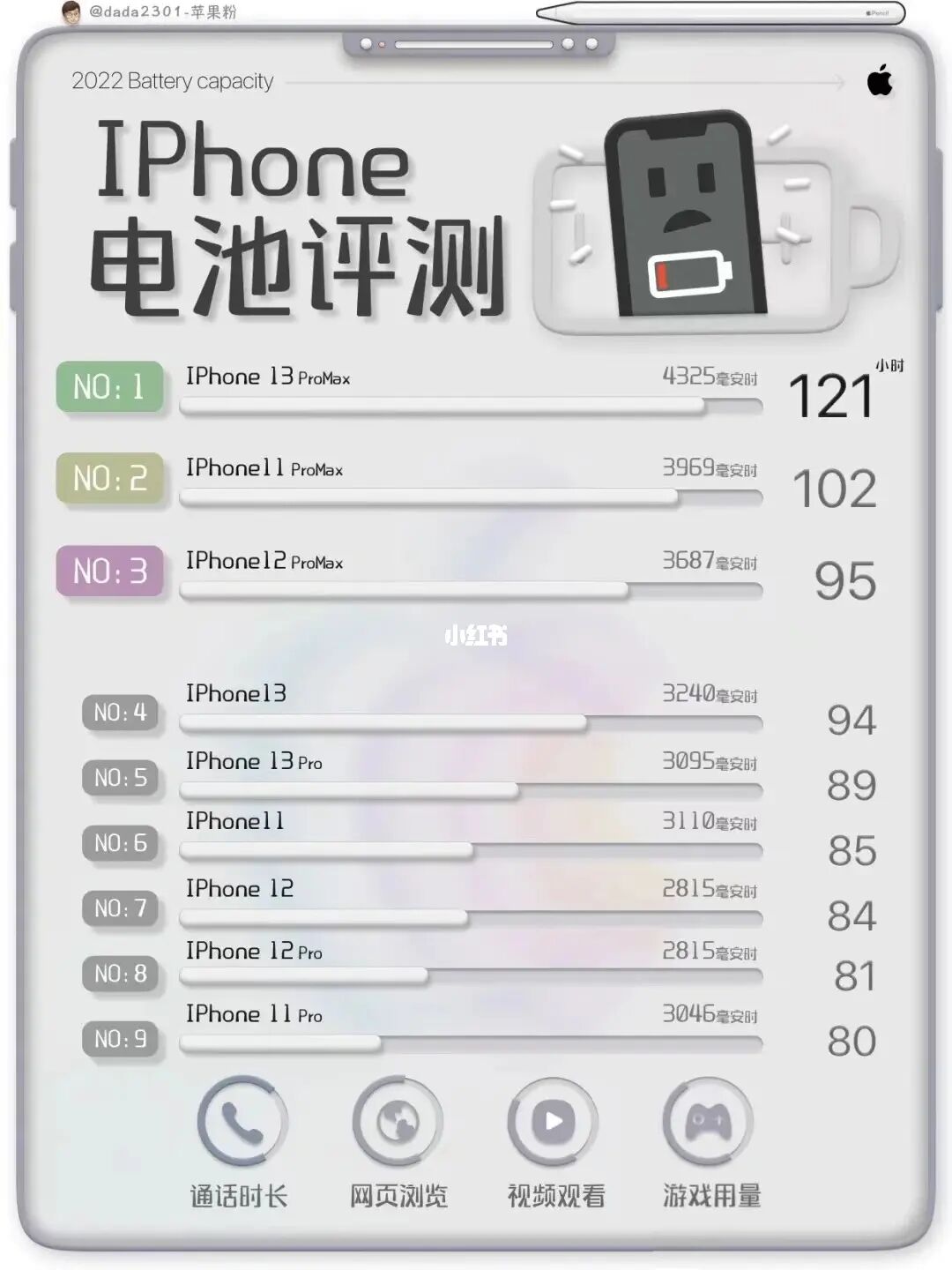 便宜打手机好游戏推荐_打游戏什么手机好且便宜_便宜又好打游戏的手机
