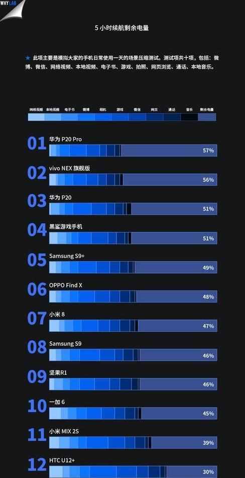 便宜又好打游戏的手机_打游戏什么手机好且便宜_便宜打手机好游戏推荐